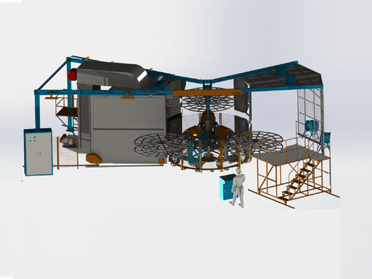 kupować rotomolding machine 、Turret Rotomolding Machine produkcja online