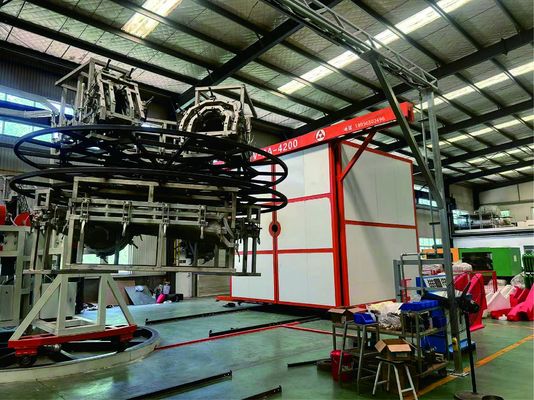 kupować Automatic Plastic Forming Small Rotational Molding Machine produkcja online